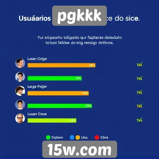 Interface do site pgkkk é elogiada por usuários
